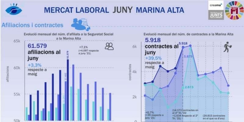 mercat-laboral_juny